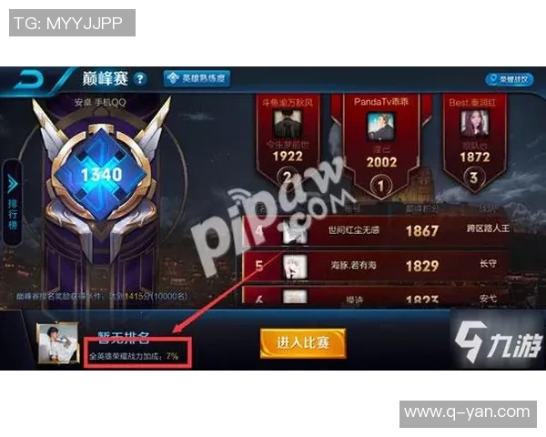 权威发布王者荣耀团队协作实力榜单揭晓各战队表现一览无遗