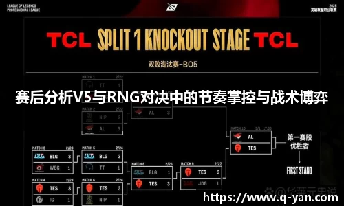 赛后分析V5与RNG对决中的节奏掌控与战术博弈