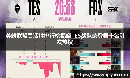 英雄联盟灵活性排行榜揭晓TES战队荣登第十名引发热议