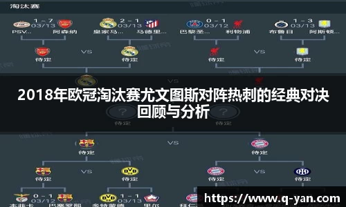 2018年欧冠淘汰赛尤文图斯对阵热刺的经典对决回顾与分析